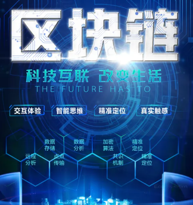 系统检查